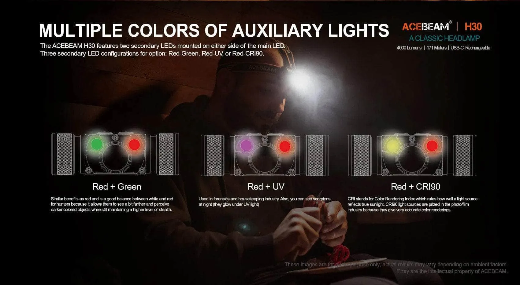 Acebeam H30